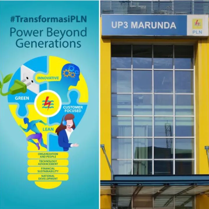 plnup3marunda