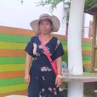 ibuk.gaul